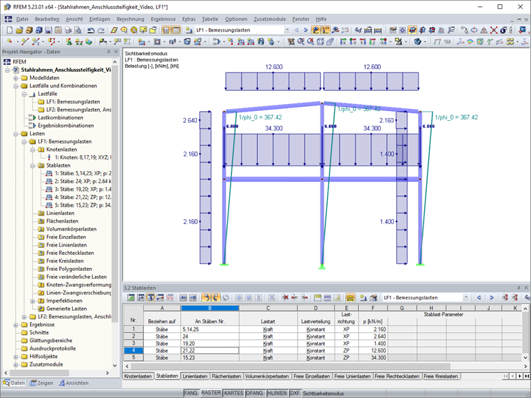 Návrhová zatížení a imperfekce pro statickou analýzu