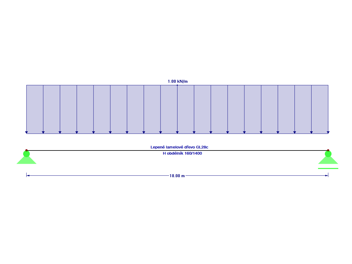 Prostý nosník s vidlicovým uložením bez mezilehlých podpor