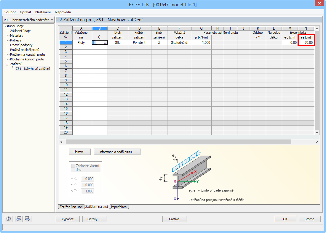 Excentrické působení zatížení