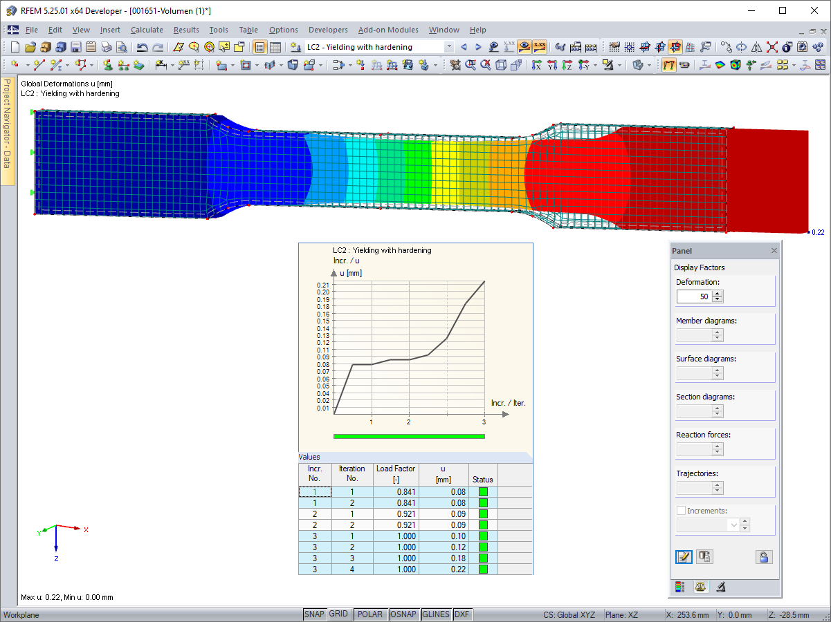 Deformace a výpočtový diagram při zvýšení zatížení u modelu tělesa
