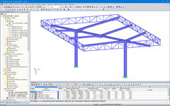 Modell der Überdachung in RSTAB
