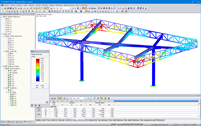 Verformungen der Überdachung in RSTAB