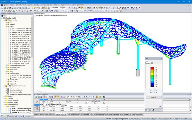 3D model ocelové konstrukce s výsledky posouzení statiky podle GB 50017-2003 v programu RSTAB (© Novum Structures LLC)