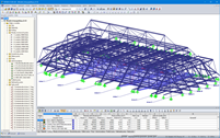 3D model střešní konstrukce jeviště v programu RSTAB (© KREBS+KIEFER)
