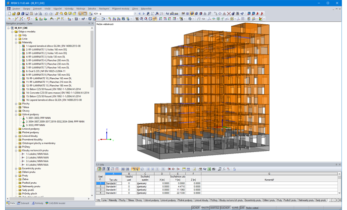 RFEM-Modell der Wohnanlage