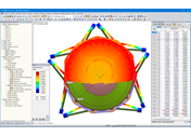 Draufsicht der seismischen Deformation in RFEM