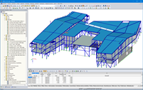 3D-Modell der Schule in RFEM (© DBC AS)