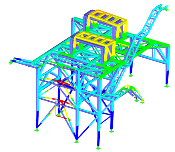 Výpočetní model v programu RSTAB (© Kozlowski-Project)