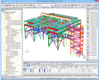 RFEM model zařízení na kontinuální lití s rozšířením (© IB Mauss)