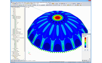 RFEM-Grafik mit Darstellung der max. Momente von 0,40 kNm/m in der Schale (Endzustand) unter Eigengewicht und 1,50 kN/m² Schnee (© TU Wien)