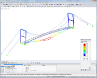 RSTAB model visutého mostu se znázorněním deformace (© EWB Karlsruhe)