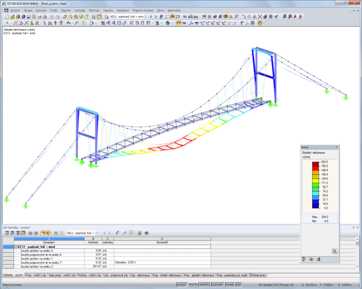 RSTAB model visutého mostu se znázorněním deformace (© EWB Karlsruhe)