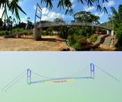 Nový visutý most na Srí Lance