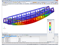 Znázornění deformací mostu v programu RFEM (© Janson Bridging)