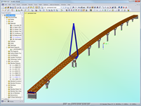 Model mostu v programu RFEM (© Fast + Epp GmbH)