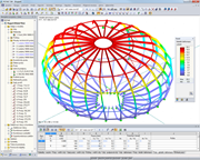 Znázornění deformací kulovité střechy v programu RSTAB (© Uhrmacher)