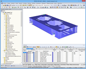Vozík pro transportní pánve