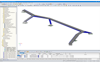 3D model nosné konstrukce lávky Isarsteg v programu RFEM (© Bergmeister Ingenieure GmbH)