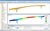 3D model (nahoře) a první vlastní tvar (dole) mostu v programu RFEM (© StructureCraft Builders Inc.)