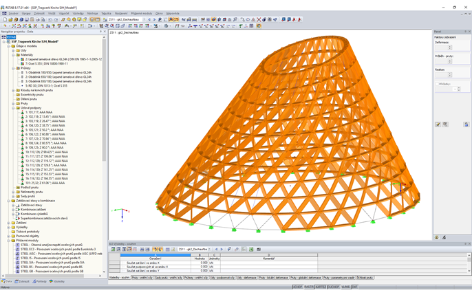 RSTAB-Modell der Pfarrkirche St. Josef in Holzkirchen (© Sailer Stepan Partner GmbH)