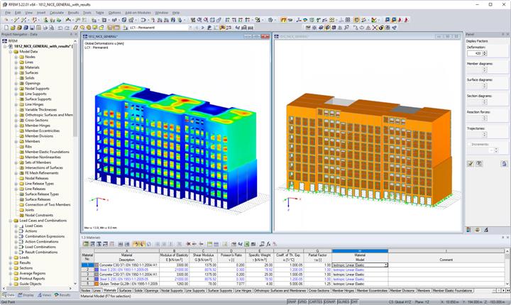 RFEM model Palazzo Méridia v Nice ve Francii (© CBS - Lifteam)