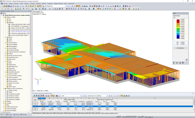 Model pro seizmickou analýzu v RFEMu (© ARTEMIS INGENIEUR)