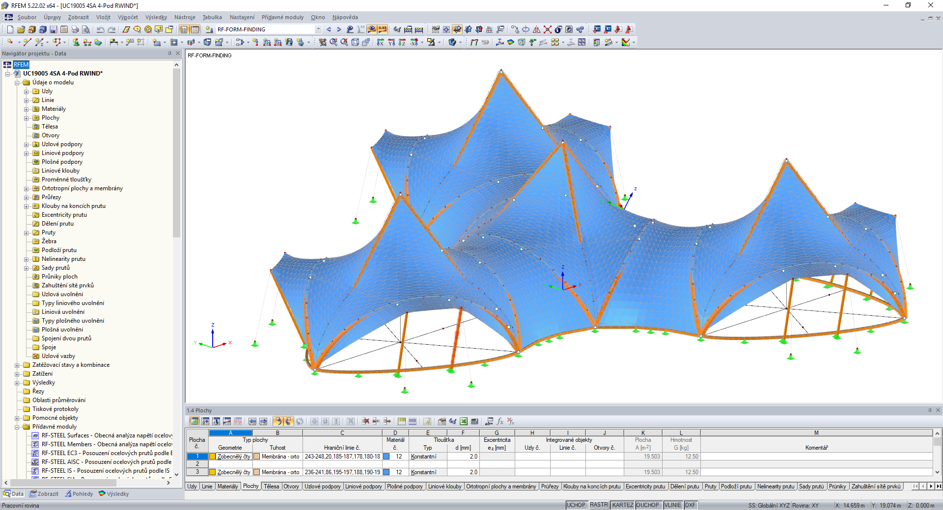 © www.undercanvas.com