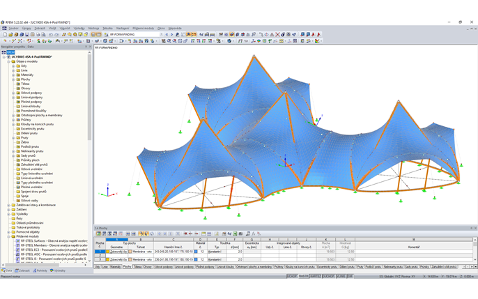 © www.undercanvas.com