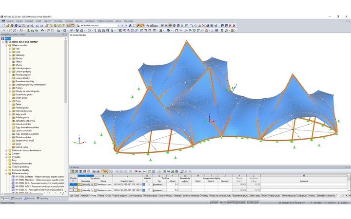 © www.undercanvas.com