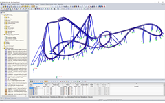Model horské dráhy Big Dipper Coaster „Dynamite“ v programu RSTAB (© Weiß Beratende Ingenieure)