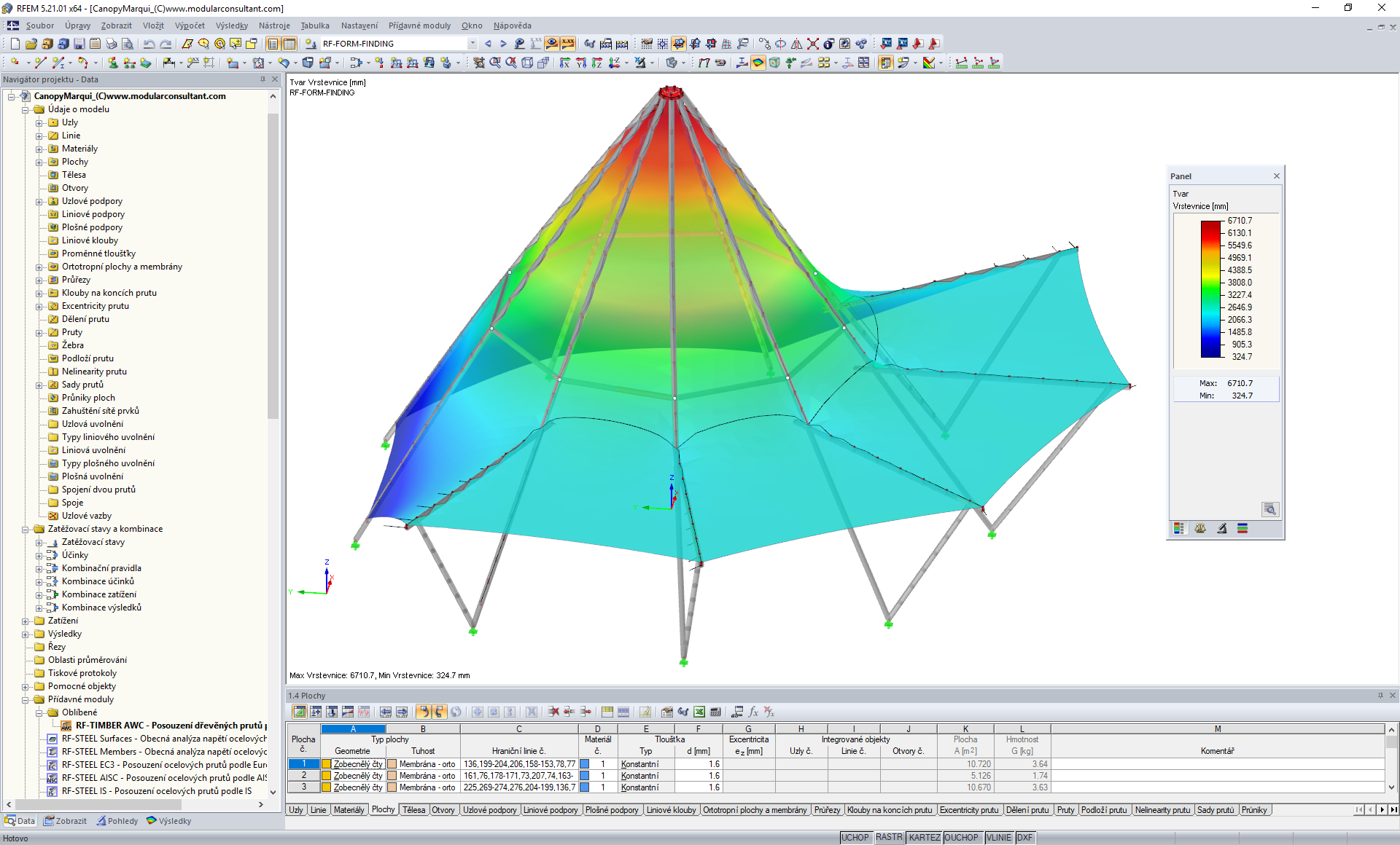 © www.undercanvas.com