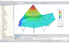 © www.undercanvas.com