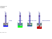 Obr. 05 - Porovnání výsledků jednotlivých metod: Deformace