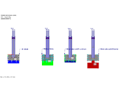 Obr. 05 - Porovnání výsledků jednotlivých metod: Deformace