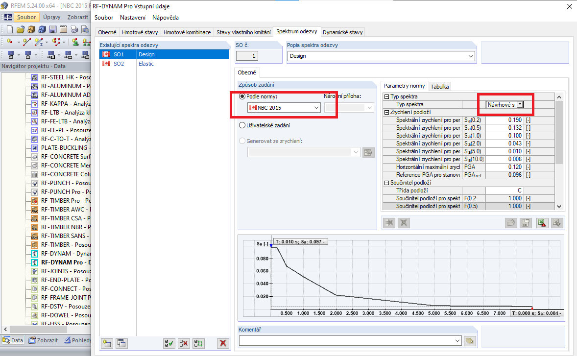 NBC 2015 Spektrum návrhu pro typ lineárního výpočtu pro modální analýzu spektra odezvy