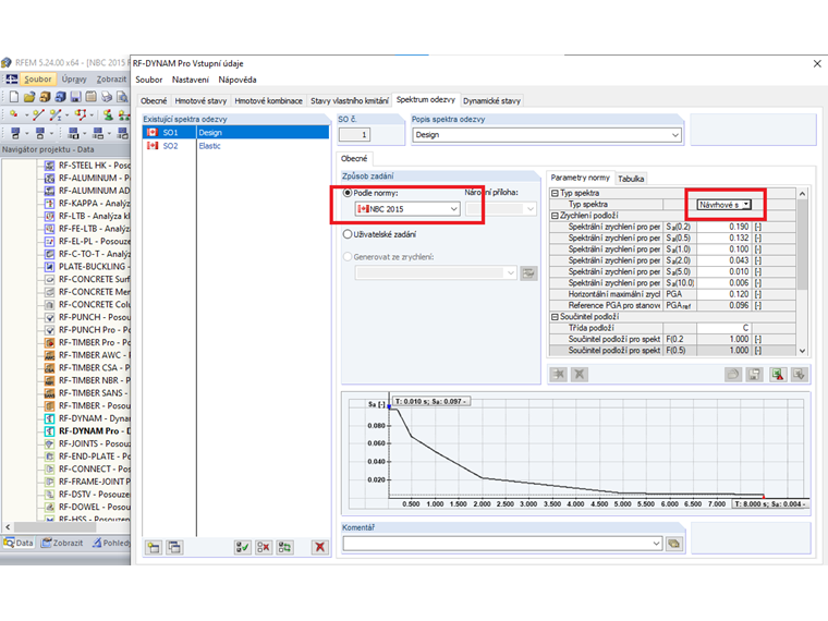 NBC 2015 Spektrum návrhu pro typ lineárního výpočtu pro modální analýzu spektra odezvy