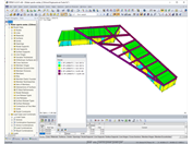 Model centra vodních sportů v programu RFEM (© Kmod Enginyeria en Fusta SL)