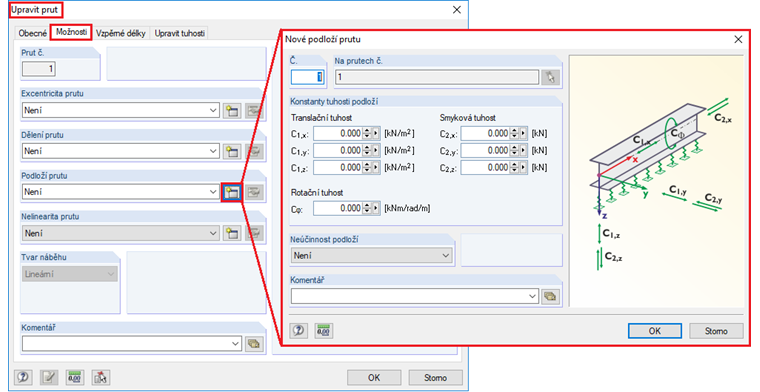 Generování nového pružného podloží prutu
