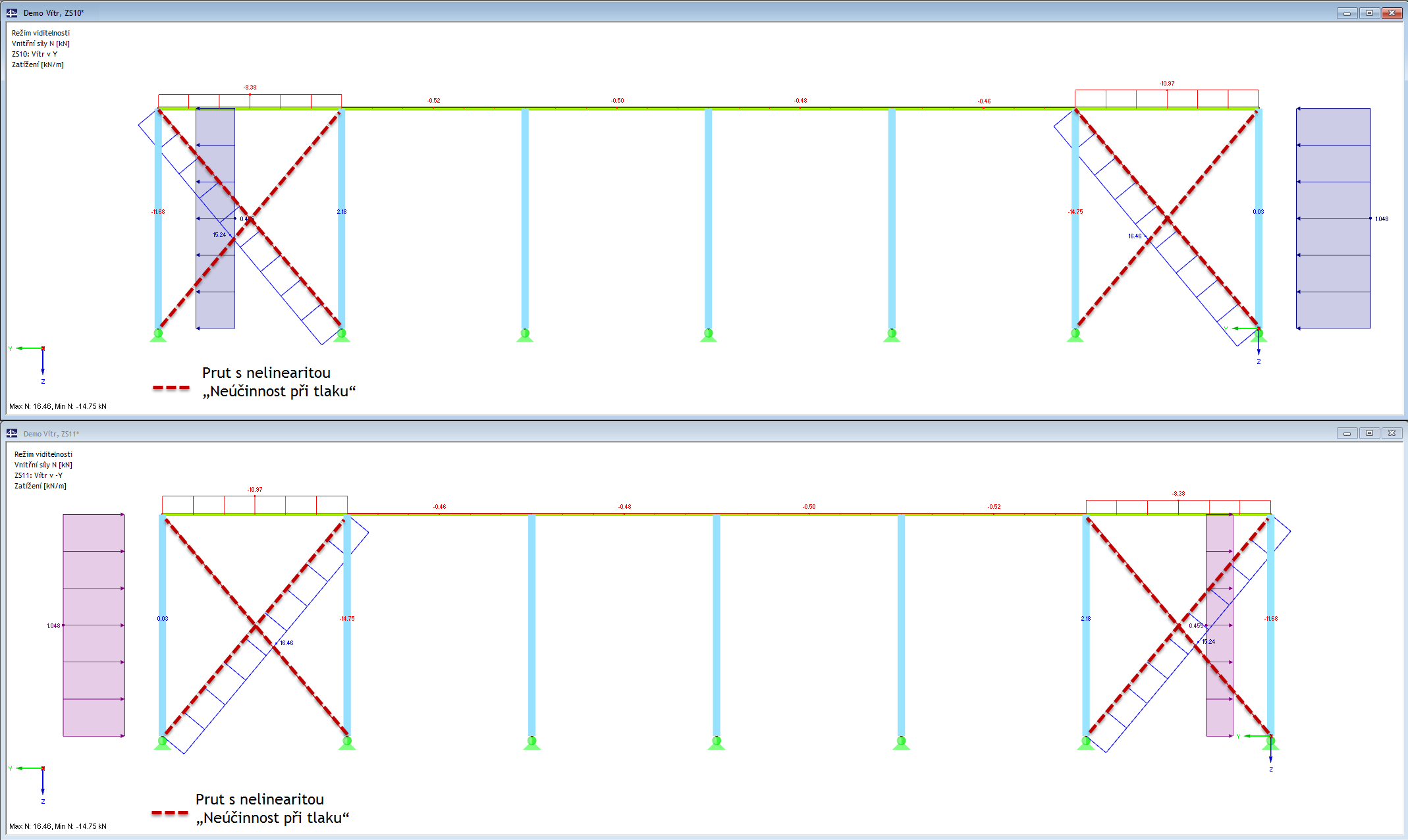 Nelinearita prutu „Neúčinnost při tlaku“