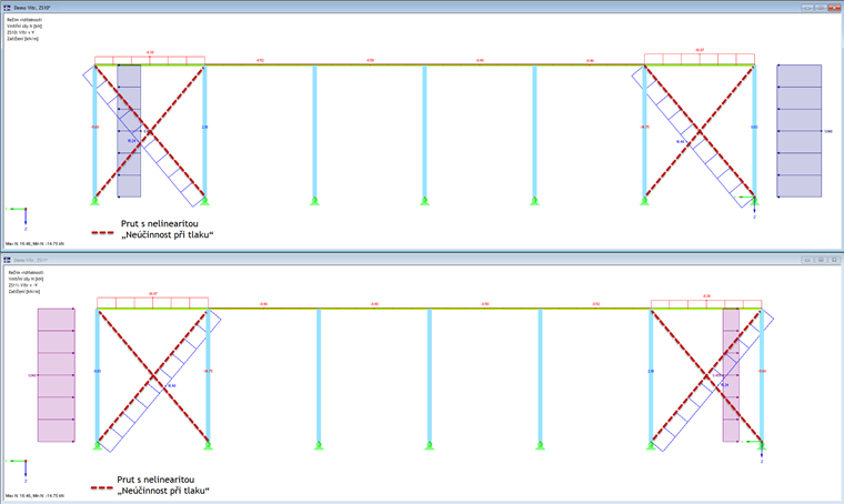 Nelinearita prutu „Neúčinnost při tlaku“