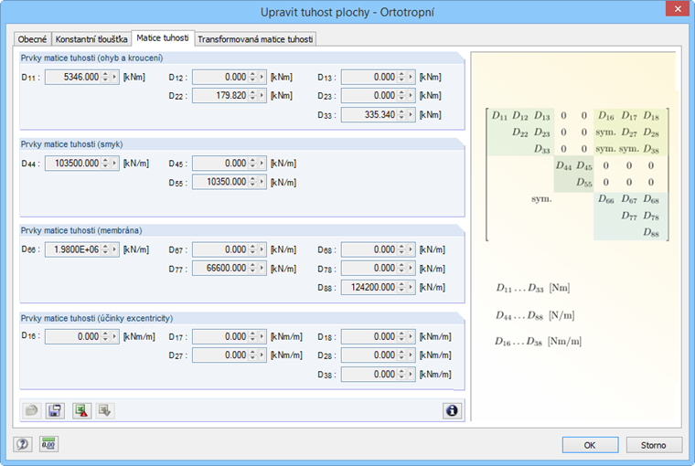 Sestavení matice tuhosti ortotropní plochy