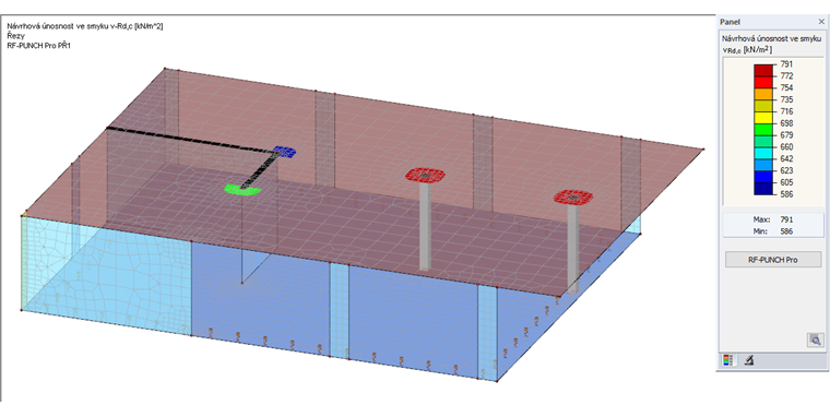 Smyková únosnost při protlačení pro různé uzly protlačení