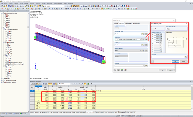 Dělení prutu pěti mezilehlými body