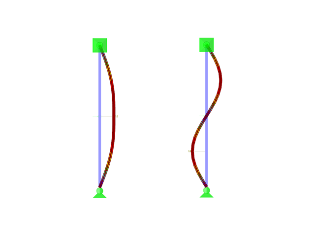 Vlastní tvary 1 a 2 z modulu RF-STABILITY
