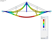 Rozpojený systém vlivem nelineárního působení kloubu