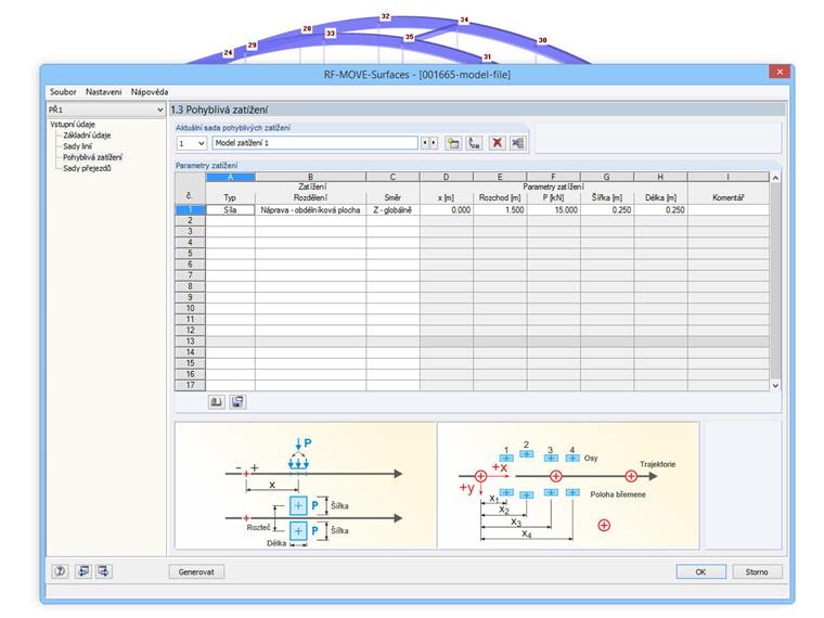 RF -MOVE Surfaces - 1.3 Pohyblivá zatížení