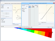 Materiálový model Izotropní nelineární elastický