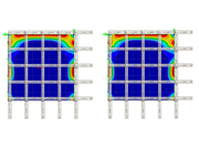 Zobrazení výztuže ve skupinách