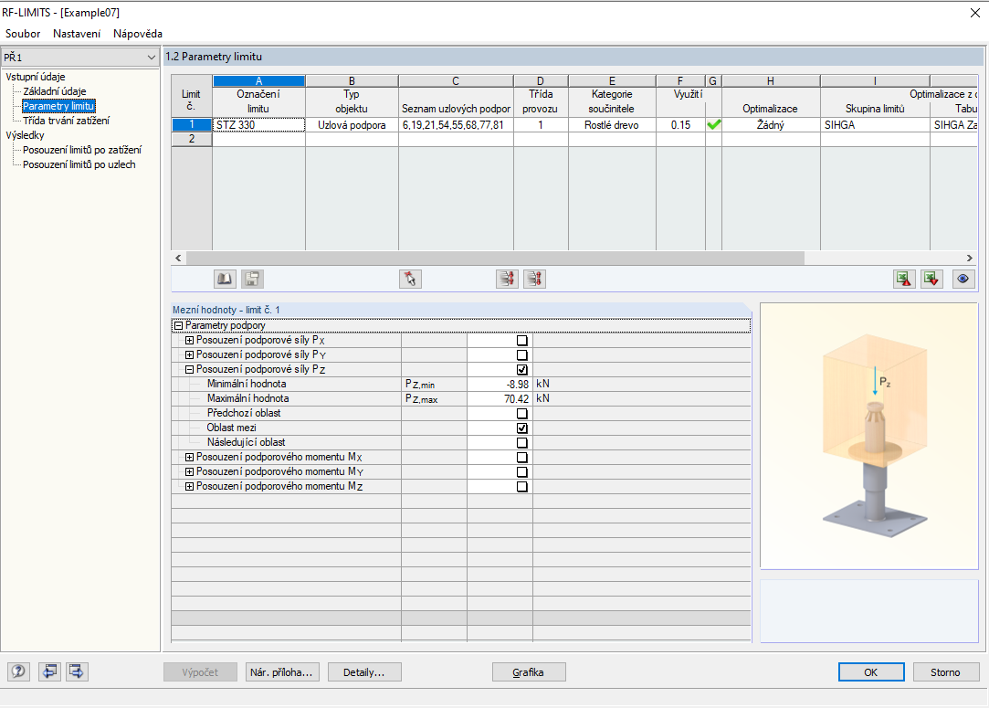 Posouzení v modulu RF-LIMITS