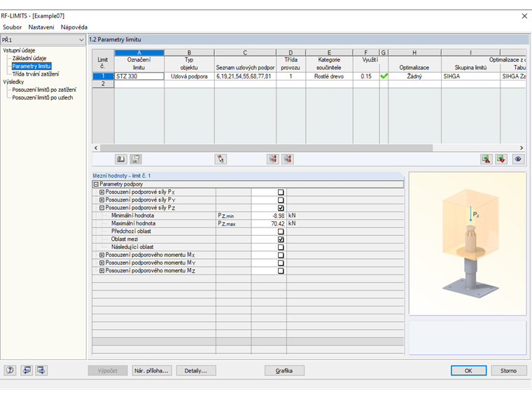 Posouzení v modulu RF-LIMITS